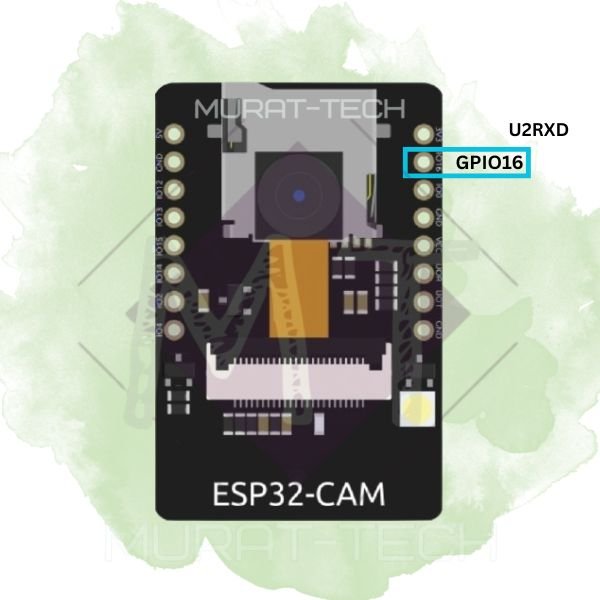 ESP32-CAM showing GPIO16 pin location on the header