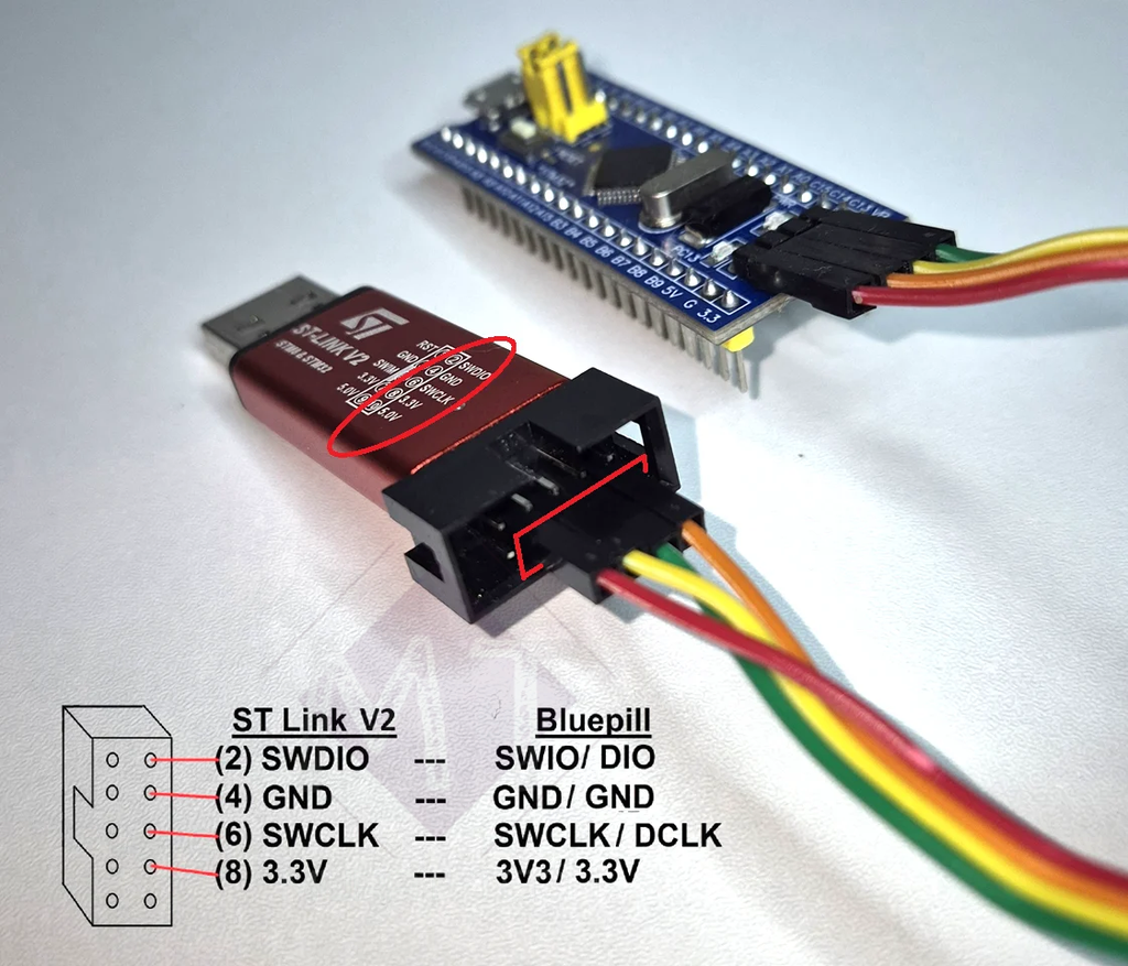 SWD connection: STM32 Blue Pill to ST-Link V2 clone