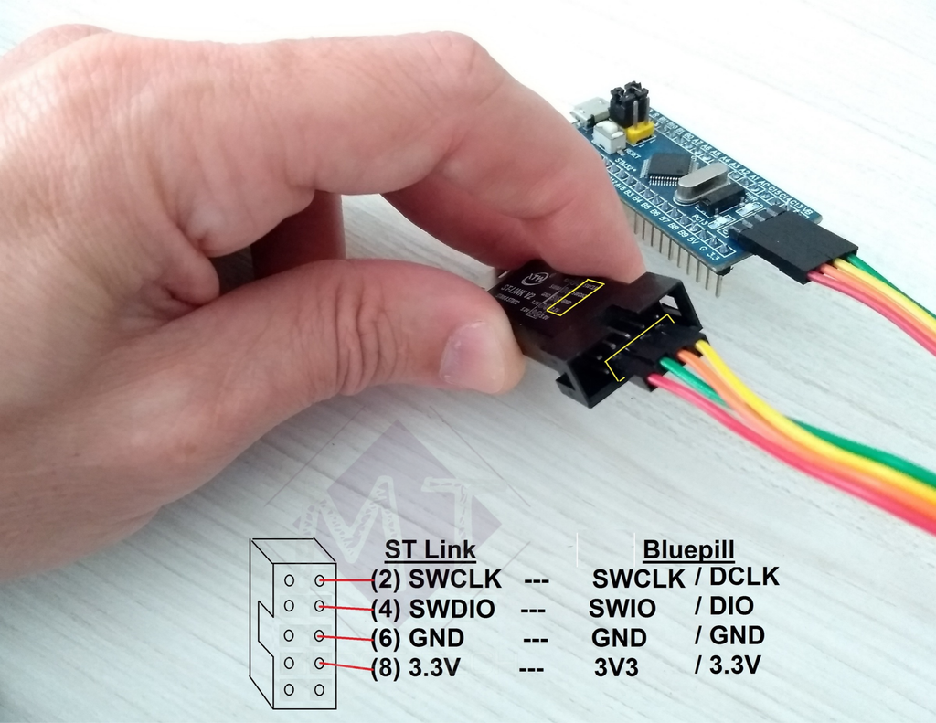 SWD connection: STM32 Blue Pill to a standard ST-Link clone